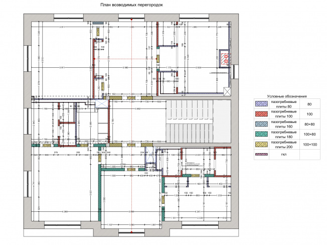 Detailed design documents